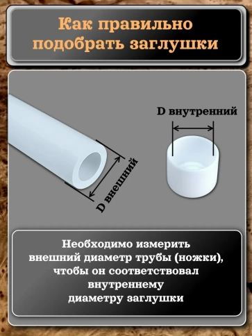 Заглушка для труб наружная круглая d 25 мм белая, 4 шт фото 4