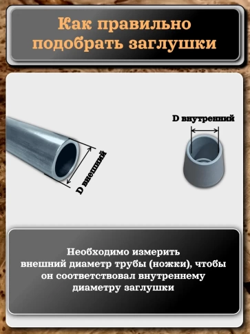 Заглушка для труб наружная круглая d 5 мм серая, 20 шт фото 4