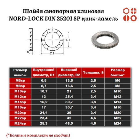 Шайба стопорно-клиновая NORD-LOCK М24 DIN 25201 SP цинк-ламель, 50 шт. фото 3