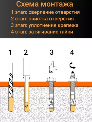 Анкерный болт с шестигранной головкой 8х80 мм, 10 шт. фото 4