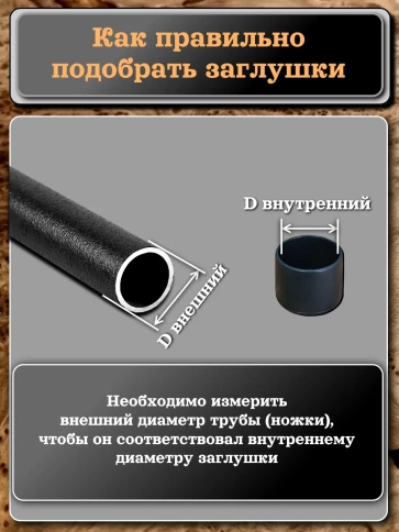 Заглушка для труб наружная круглая d 35 мм черная, 20 шт фото 4