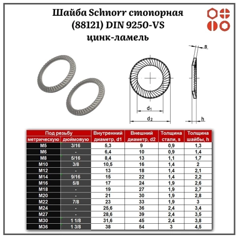 Шайба Schnorr стопорная усиленная (88121) М10 DIN 9250-VS цинк-ламель, 500 шт. фото 2