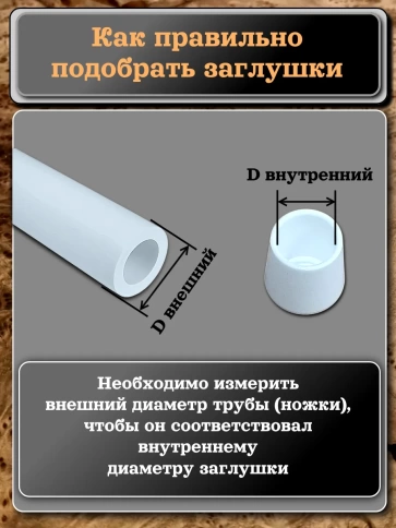 Заглушка для труб наружная круглая d 12 мм белая, 10 шт фото 4