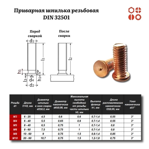 Приварная шпилька резьбовая DIN 32501 М3х18 омедненная, 1000 шт. фото 3