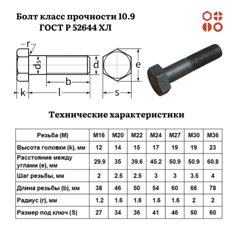 Болт 20х105 класс прочности 10.9 ГОСТ 52644 ХЛ 60 кг фото 3