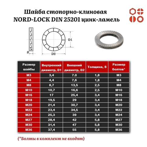 Шайба стопорно-клиновая NORD-LOCK М3 DIN 25201 цинк-ламель, 100 шт. фото 3