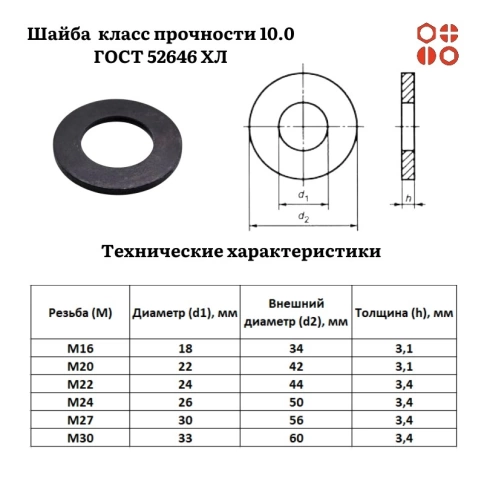 Шайба M22 класс прочности 10.0 ГОСТ 52646 ХЛ 50 кг фото 3