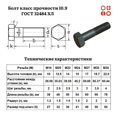Болт 24х85 класс прочности 10.9 ГОСТ 32484 ХЛ 50 кг фото 3