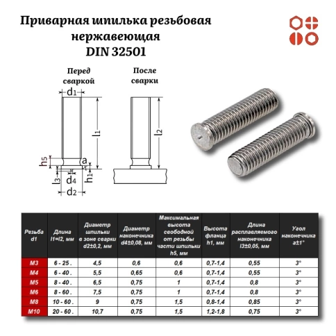 Приварная шпилька резьбовая DIN 32501 М6х20 нержавеющая А2, 1000 шт. фото 2